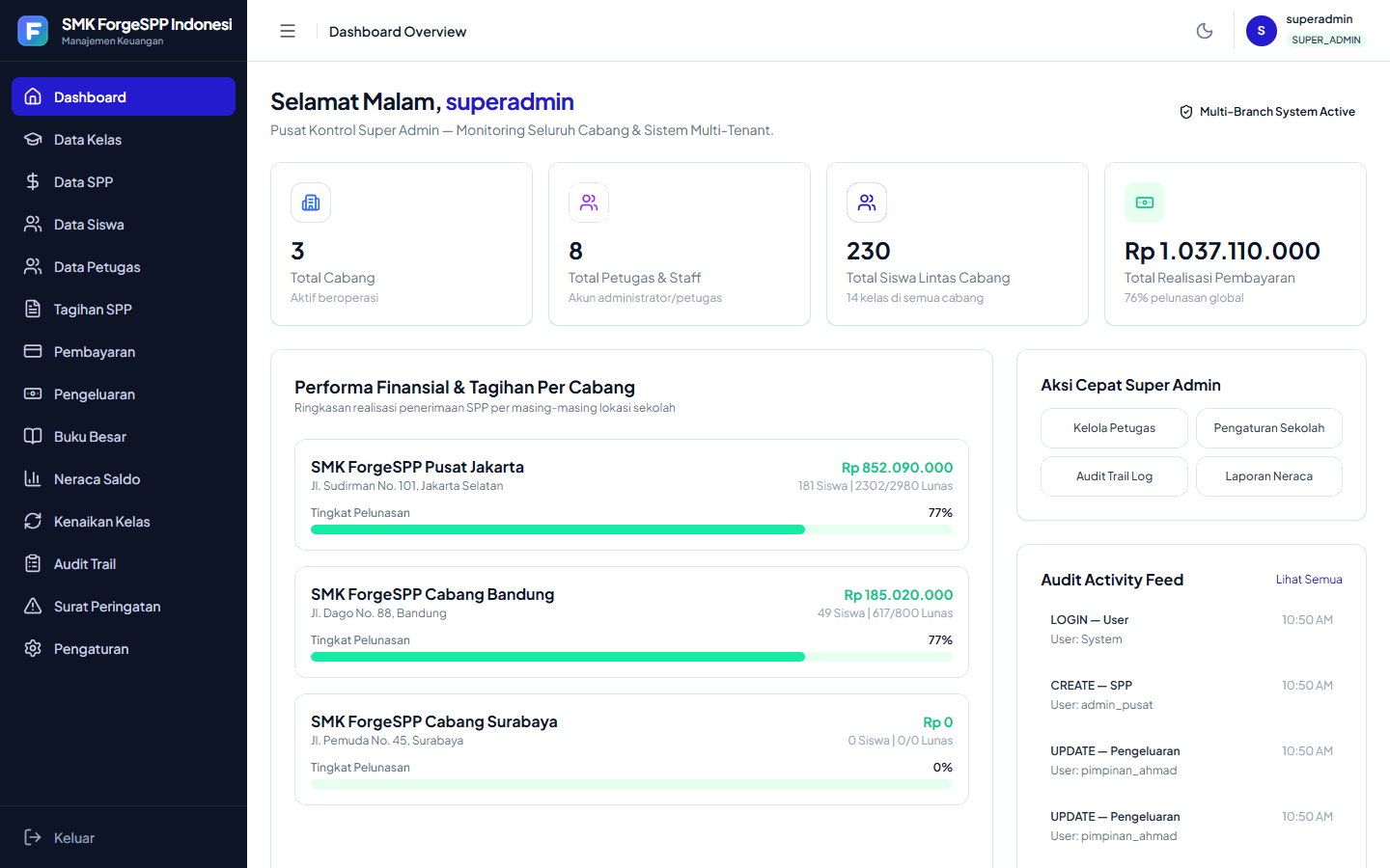 ForgeSPP: Financial & Tuition Management System screenshot 3