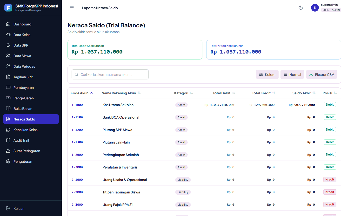 ForgeSPP: Financial & Tuition Management System screenshot 12